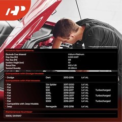 Iridium Platinum Spark Plugs L4 1.4L Compatible with Jeep Renegade 2015-2018