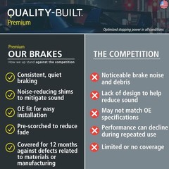 QUALITY-BUILT Premium Ceramic Rear Brake Pads 1001-1284C Compatible with