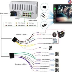 UNITOPSCI Double Din Car Stereo 7 Inch Touch Screen Car Audio Radio with