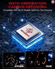 2026 Upgrade H 11 Led Bulbs [Super Bright] 65000lm 900% Brighter,1:1 Halogen