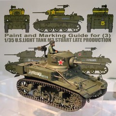 TAMIYA 37026 1/35 M3 STUART (LATE PRODUCTION) U.S. LIGHT TANK MODEL KIT