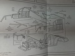NASCAR CHASSIS,FRAME,SUSPENSION,INTERIOR McDONALD’S FORD T BIRD BILL ELLIOT