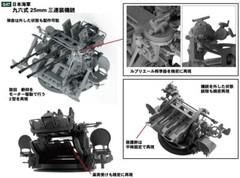 Pit road 1/35 Grand Armor series Japanese Navy ninety-six formula 25mm thre