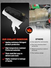 Engine Coolant Expansion Reservoir Tank 603-054 with Cap Plastic Whinte
