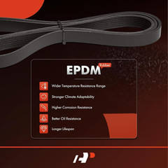 69.01 Inch Engine Serpentine Drive Belt Compatible with Honda & Acura Cars – CR-