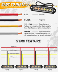 406T Emergency Strobe Grille Lights: 4Pcs 6 LED Sync Feature Safety Warning Flas
