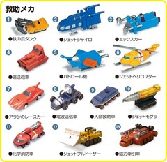 Aoshima Thunderbirds No.10 Thunderbird 2 Container Dock 1 350 Model Kit