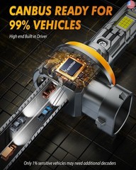 FAHREN 2025 Upgraded H11/H9/H8 LED Bulbs, 80000LM 1000% Ultra-Bright, Real 1:1