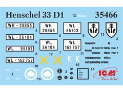 ICM 35466 – Henschel 33 D1, WWII German Army Truck – Scale Model Kit