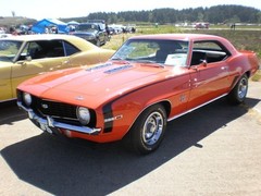 1969 Camaro ZL-1 SPORT STRIPES 1/25th – 1/24th Scale Waterslide Decals