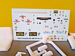 1966 Chevelle Super Sport Model Kit – Lindberg 1/25 – Open Box
