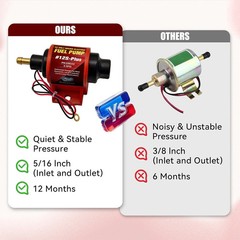 Universal 12 Volt Electric Fuel Pump 5-9 PSI, 35GPH, Super 12S Plus for Gasoline