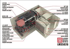 Heavy Hobby LM-35026 1/35 Panzerkampfwagen II SD.KFZ.121 ENGINE COMPARTMENT KIT