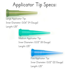 Mini DIY Glue, Adhesive, Epoxy Applicator Kit | Miniatures Models Crafting Const