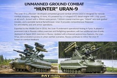 Amusing Hobby AH 35A073 1/35 Unmanned Ground Combat Vehicle Uran-9 Brand New