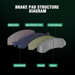 AUTOMUTO Front Semi-Metallic Disc Brake Pads Set D1455 Dodge Durango Jeep Grand