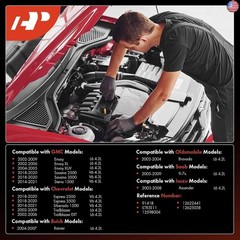 A-Premium Iridium Platinum Spark Plugs Compatible with Chevrolet Silverado
