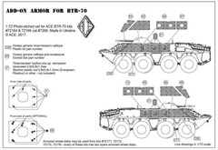 ACE Model 1/72 BTR-70 Additional Armor Brass Photoetch Detail for 72164 & 72166