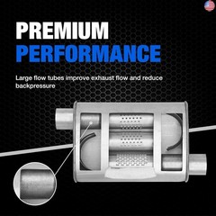 Dynomax Super Turbo 17674 Exhaust Muffler for Chevrolet Silverado 1500