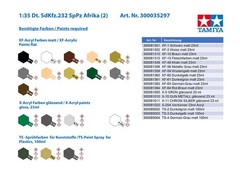 TAMIYA Sd.Kfz.232 8 Rad Armored Car Model Kit 35297 1/35