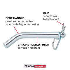 Class 5 5/8 In. Dia Hitch Pin with Clip 4 In. Span Fits 2,2-1/2 In. and 3 In. Re