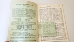 1970 Becker’s Miniature Autos from La Mirada, California Vintage Price Catalog