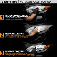 ® Ceramic Headlight Restoration Kit – Guaranteed to Last as Long as You Own Your