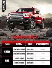 10pc Front End Suspension Kit for 2011-2019 Chevy 10pc/11-19 Wrinkle Gray
