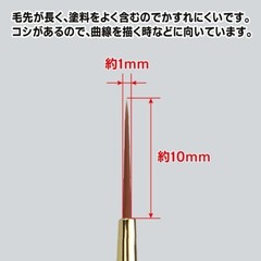 God Hand Kami-fude short, long, face brush Tools GH-BRSYP-LGM from Japan