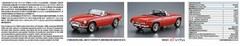 Aoshima Bunka Kyozai 1/24 The Model Car Series No.101 BLMC G / HM4 MG-B MK-2