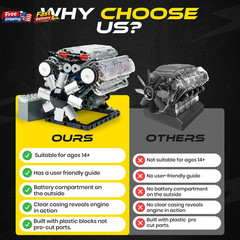 V8 Combustion Engine Model Kit That Runs – Build Your Own STEM Mini V8 Motors