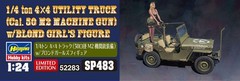 Hasegawa 1/24 1/4 ton 4×4 truck (equipped with 50 caliber M2 machine gun) w/Blon
