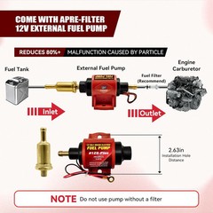 Universal 12 Volt Electric Fuel Pump 5-9 PSI, 35GPH, Super 12S Plus for Gasoline