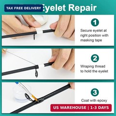 Fishing Rod Repair Kit – 3-In-1 Fishing Pole Complete Supplies Kit for Rod Tips,