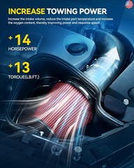 PHILTOP Cold Air Intake Kit with Filter Heat Shield for Honda Civic 2016 2017