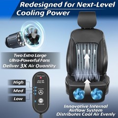2026 Upgraded Cooling Car Seat Cover Front Seat, 12V-24V Ventilated Cooling Car