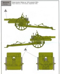 135 Polish 100mm Howitzer wz 14/19 IBG 35061 Plastic Model kit
