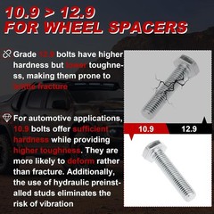 UNITHUB 1.5 Inch 6×5.5 Wheel Spacers to 6×139.7mm Hubcentric Wheel Adapters