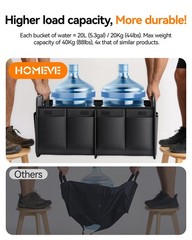 Homeve Car Trunk Organizer For Suv 15.5Gal Large Capacity No-Sag Heavy Duty