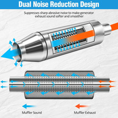 2026 Upgraded Generator Exhaust Silencer Kit with Three Universal Adapters and I