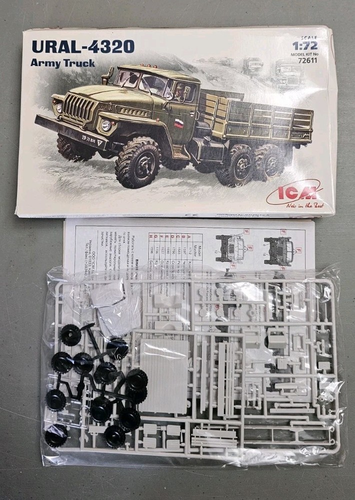 ICM #72611 Ural-4320 Ukrainian Army Truck – 1:72 scale Open Box kit