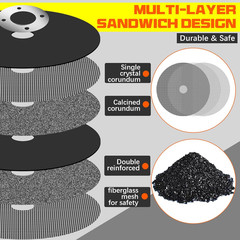 50 Pack 2 Inch Die Grinder Cut-Off Wheel and 3/8 in Arbor Hole 1/4In Stem Mounti