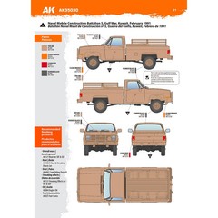 Ak Interactive 1/35 CHEVY PICK UP TRUCK M1008 Troop Carrier Model Kit #AK35030