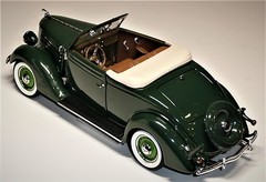 Ford Classic Car Hot Rod Custom Dream Built Metal Model Concept Race Promo