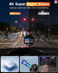 WECOOL 4K UHD 3 Channel Dash Cam Front and Rear Inside, Free 64GB Card