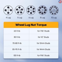 OCPTY 4PCS 2″ Wheel Spacers 8×6.5 to 8×6.5 Wheel Adapters 9/16″ Studs 130mm