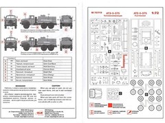 ICM DS7201 Plastic model kit 1:72 Afghan Motorcade (1979-1989) URAL, ATZ, BTR