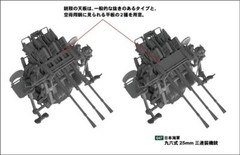 Pit road 1/35 Grand Armor series Japanese Navy ninety-six formula 25mm thre