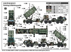Trumpeter 07157 1/72 M983 HEMTT & M901 Launching Station MIM-104F Patriot PAC-3
