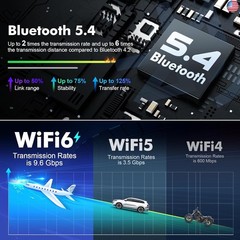 9 Inch IPS Touchscreen Android 14 Car Stereo for Nissan Frontier Xterra